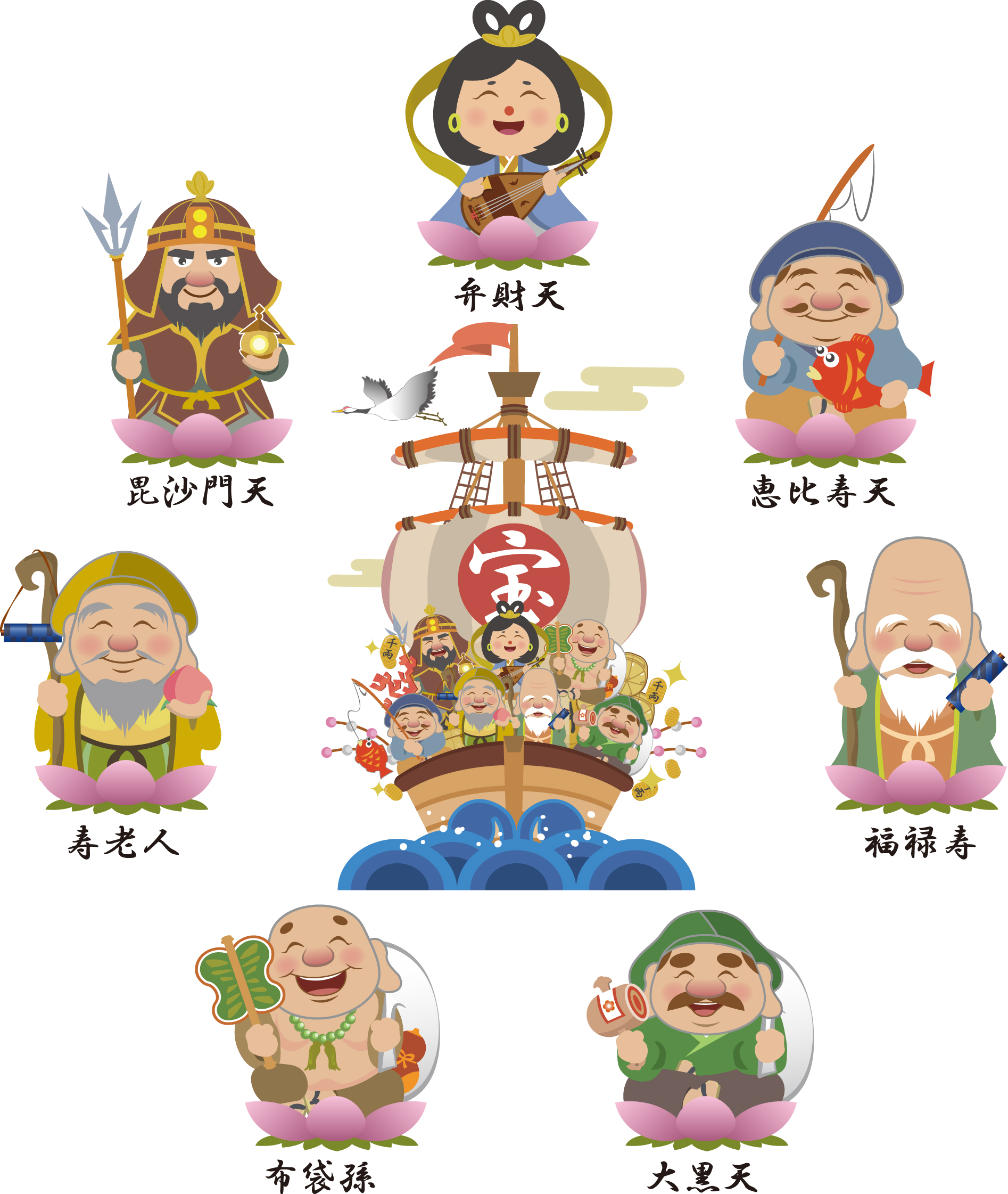 七福神(しちふくじん)Seven Lucky Gods | よみもの